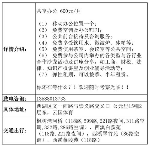 杭州创业孵化器3.0 全方位企业赋能时代下的经营管理创新